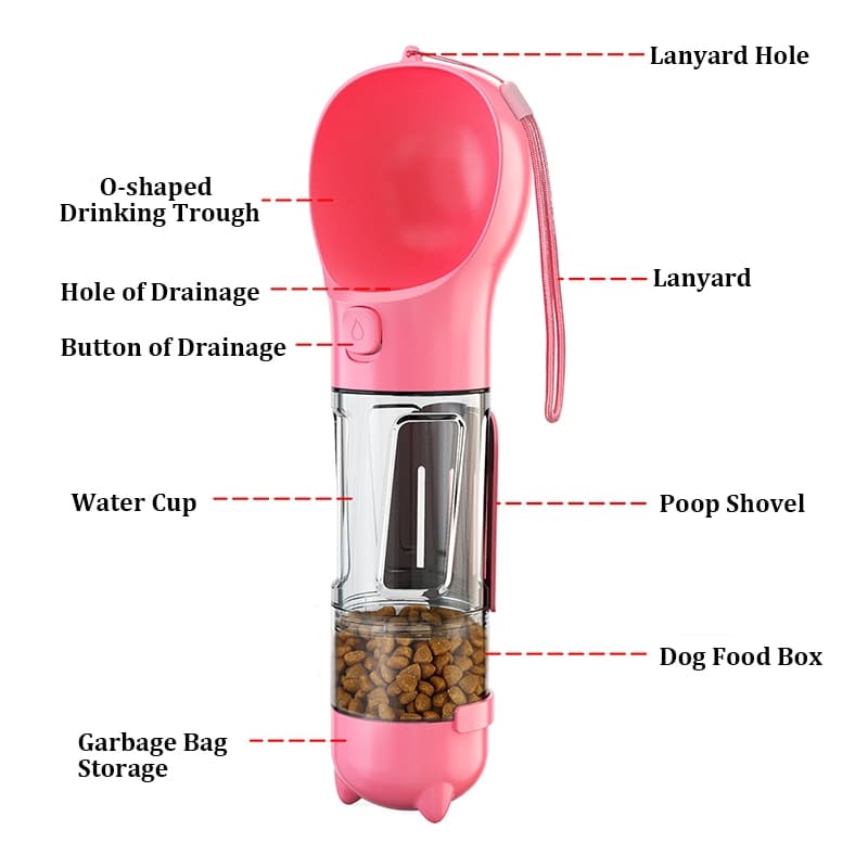 3 in 1 Pet Water Bottle